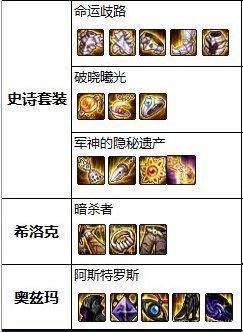 DNF发布网与勇士阿拉丁私服(阿拉德DNF发布网与勇士官方网站) DNF发布网与勇士阿拉丁私服(阿拉德DNF发布网与勇士官方网站)