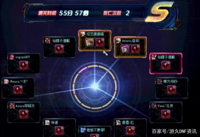 DNF发布网有法玩么 DNF发布网有法玩么