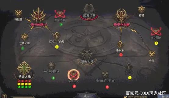DNF发布网归来怎么玩(dnf归来活动) DNF发布网归来怎么玩(dnf归来活动)