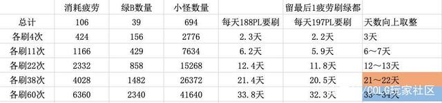 DNF发布网改技能源码(dnf修改技能操作指令) DNF发布网改技能源码(dnf修改技能操作指令)